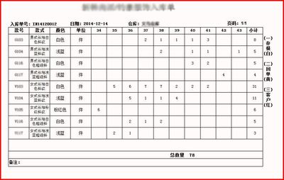 E5服裝鞋帽ERP管理軟件